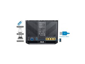 مودم دوبانده DSL-AC68U