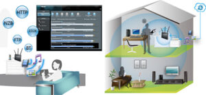 مودم دوبانده DSL-AC68U